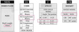 Rotary Select Switch NDS02J  cross ref: Tosoku DPN02 020J16R 15-deg step