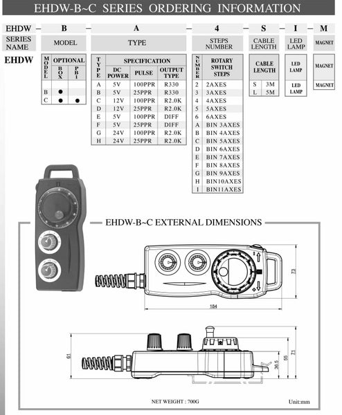 Manual Pulse Generator for Siemens CNC, Handwheel, Future Life EHDW-BE3S-I (3-Axis, Lathe)