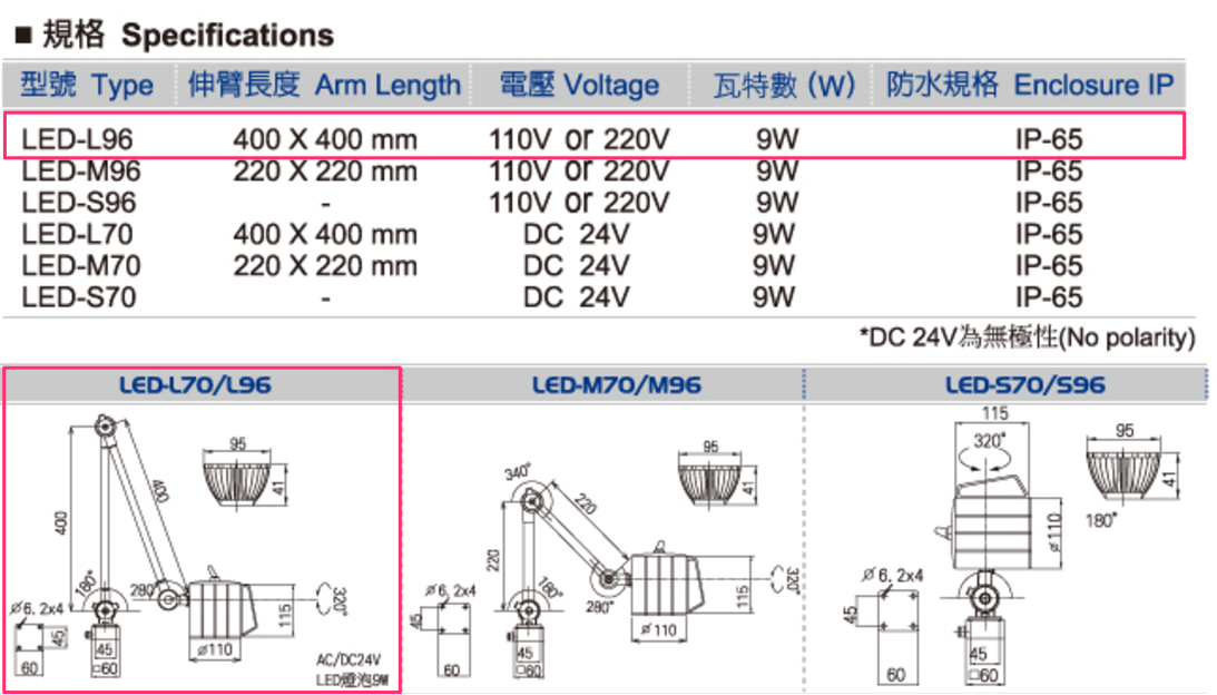 LED-L96 IP65 Waterproof 9W Work Light w/ 32" Arm 110-220V Machine worklight