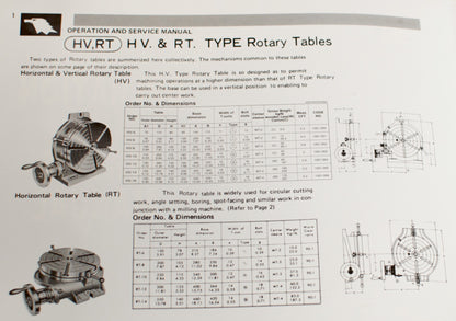 VERTEX HV-12 12" Horizontal / Vertical Rotary Table with Face Plate
